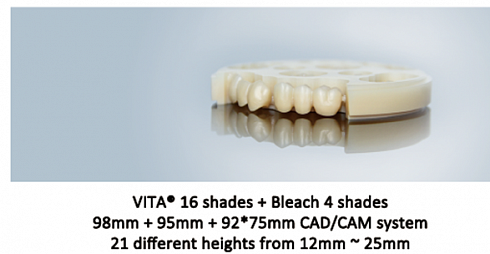 Циркониевые блоки 3D Pro Multilayer 