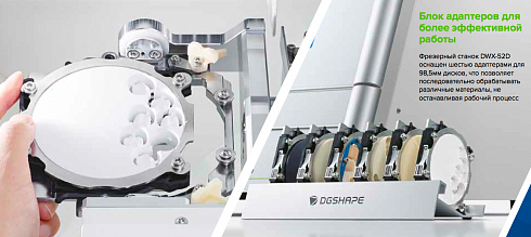 Фрезерный станок Roland DWX-52D