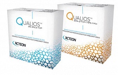QUALIOS